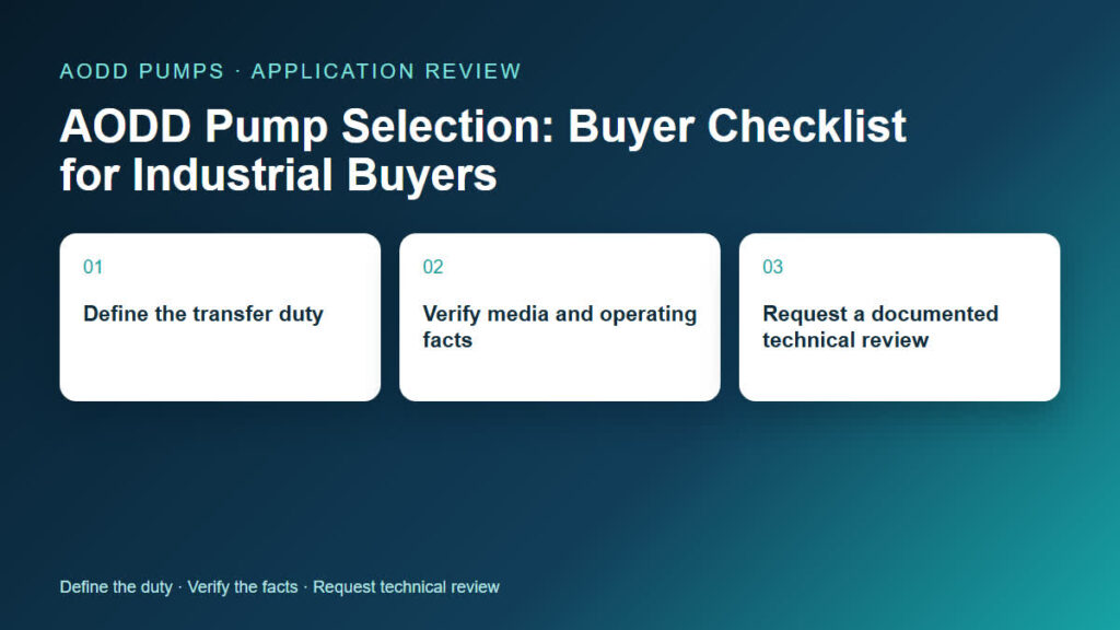 AODD Pump Selection: Buyer Checklist for Industrial Buyers