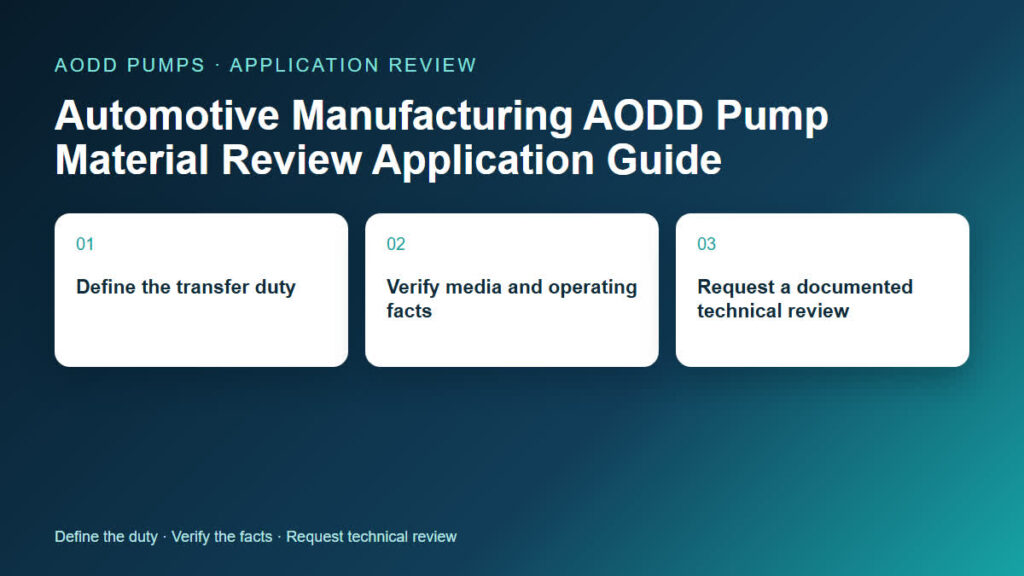 Automotive Manufacturing AODD Pump Material Review Application Guide