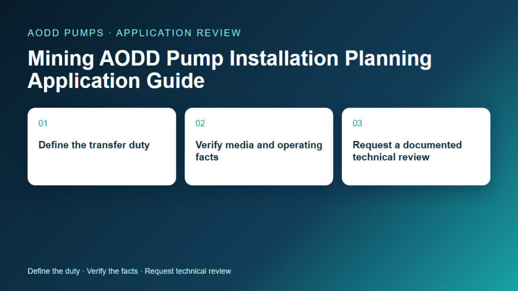 Mining AODD Hướng dẫn cài đặt Hệ thống