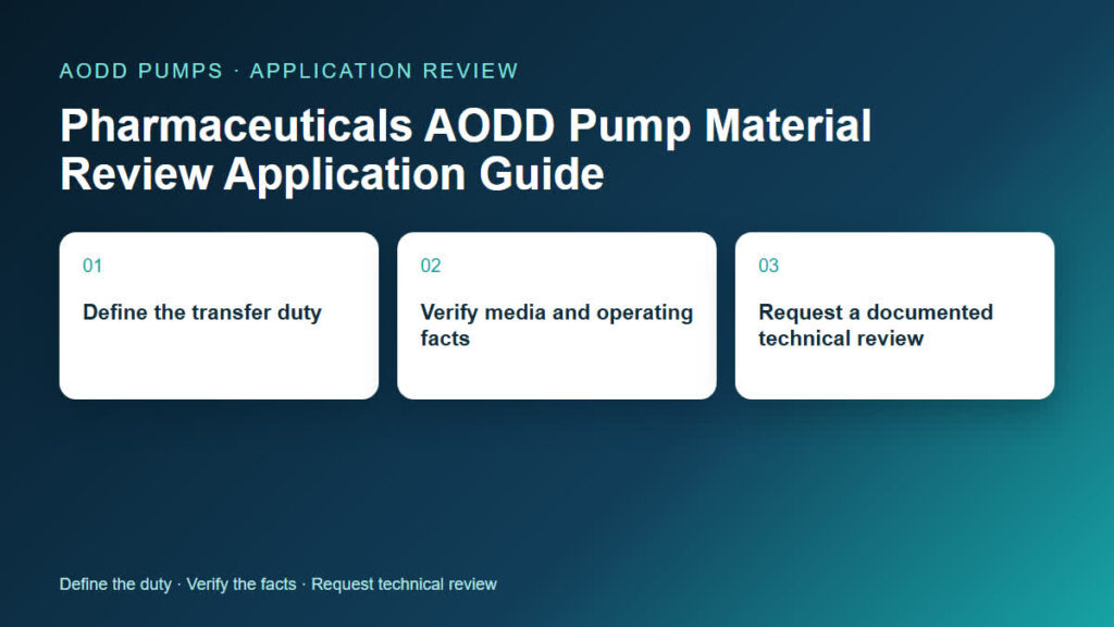 Pharmaceuticals AODD Pump Material Review Application Guide