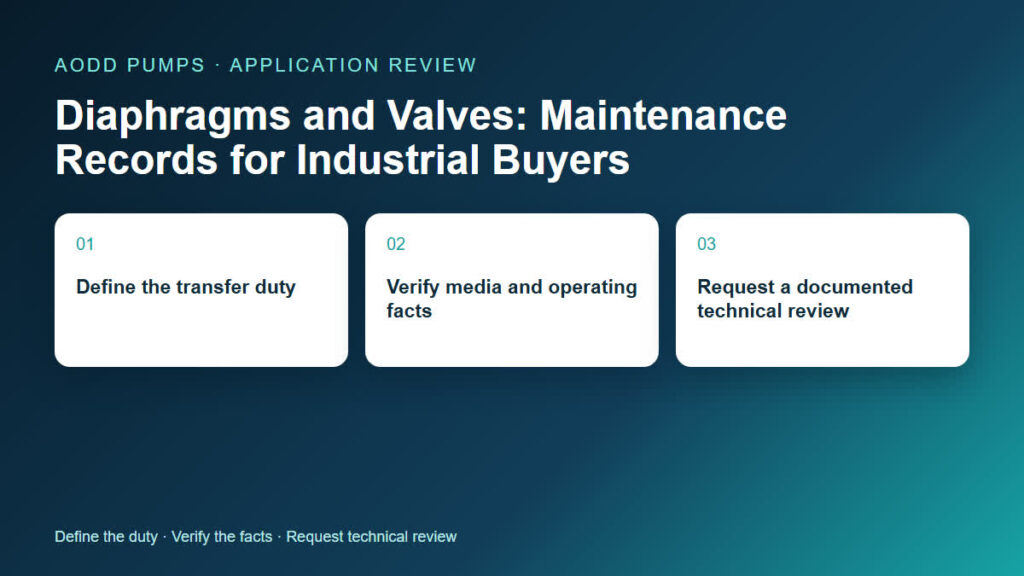 Diamphragms and Valves: Records for International Buyers