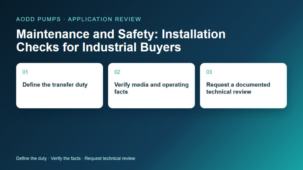 Maintenance and Safety: Installation Checks for Industrial Buyers