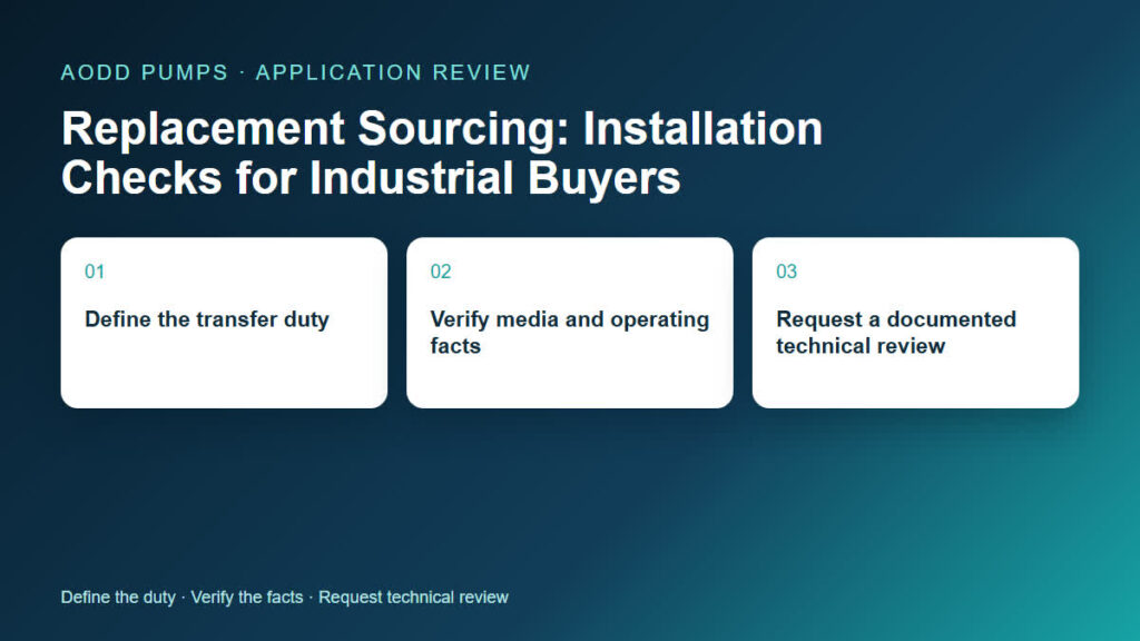 Replacement Sourcing: Installation Checks for Industrial Buyers
